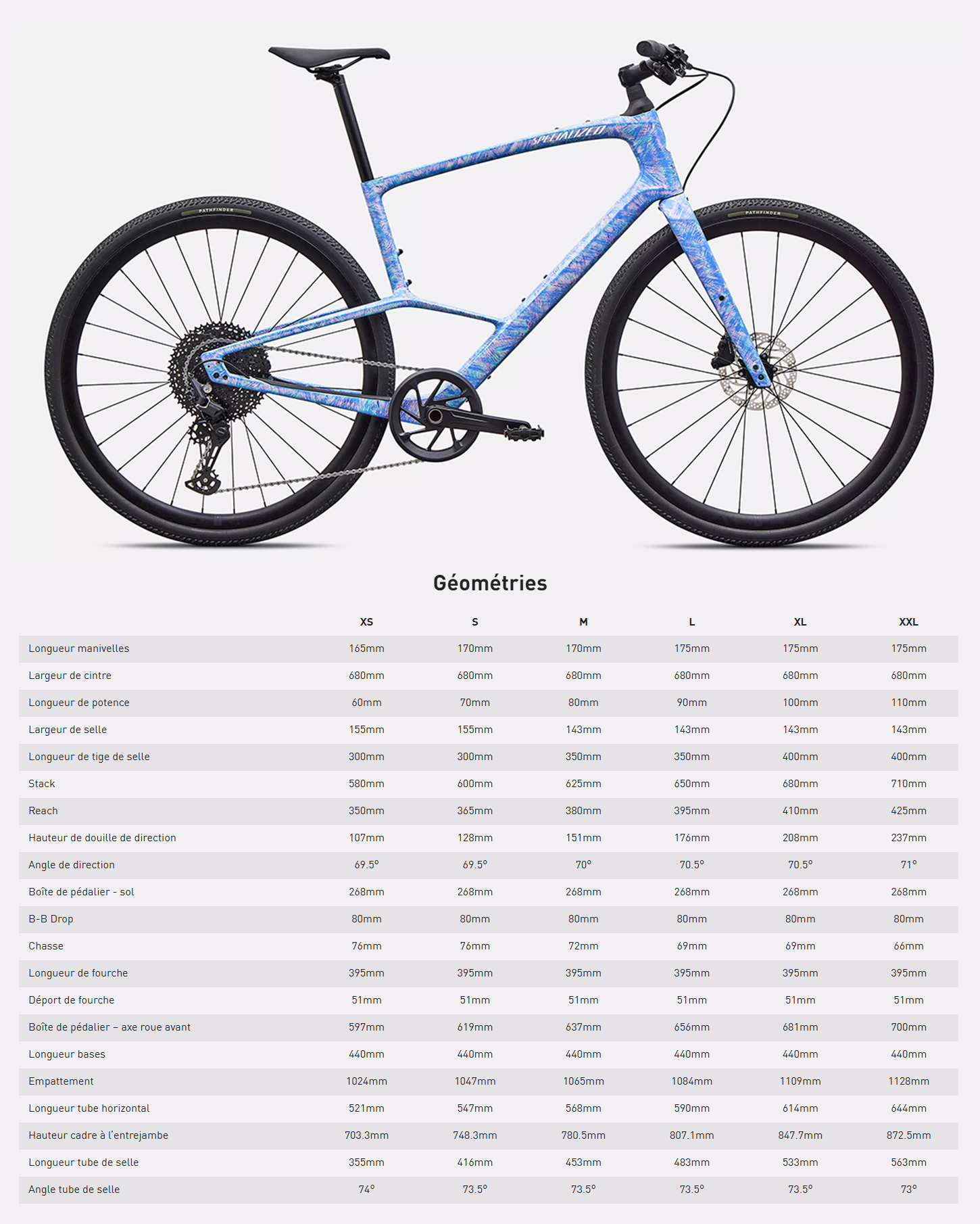 Guide de taille du Vélo électrique Sirrus X 5.0 année 2027